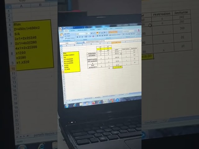 Método de sensibilidad 