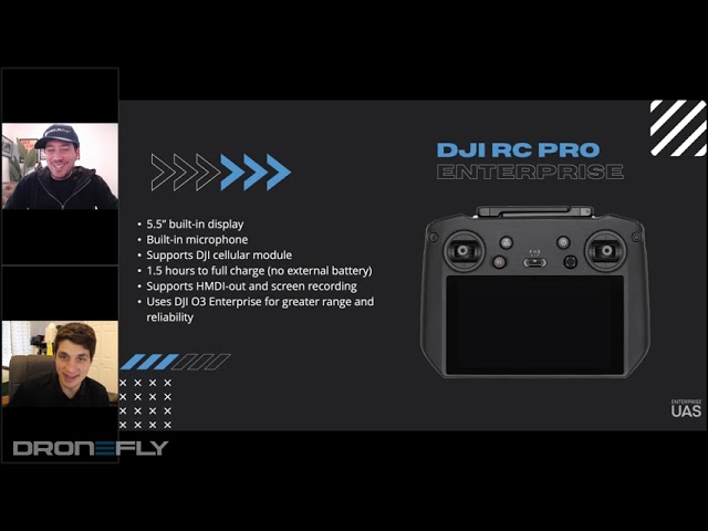 Webinar Excerpt | DJI Mavic 3 Enterprise Series | Occusync 3 Enterprise Explained | Dronefly
