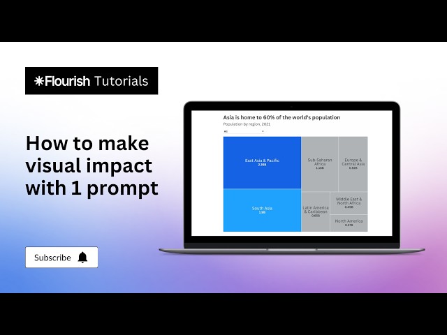 Make visual impact with 1 prompt using the Flourish Assistant