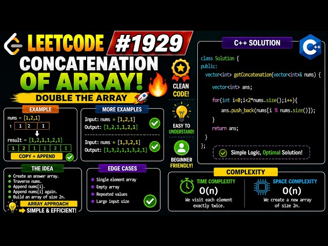 LeetCode 1929 Explained Step-by-Step | Array Tutorial