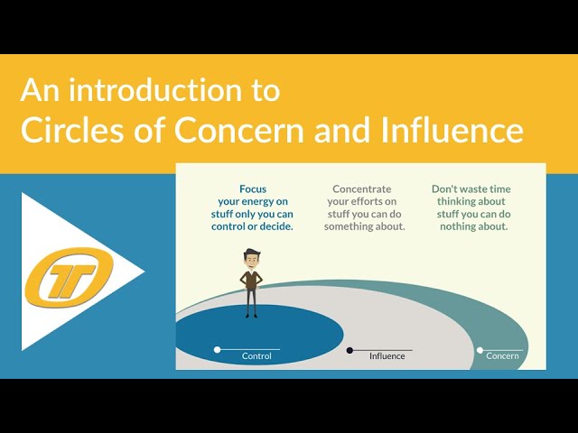 The Circles of Concern and Influence: An Introduction