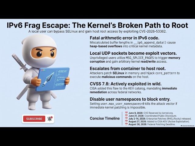 How a Broken IPv6 Code Path Destroys Linux Kernel Security (CVE-2026-53362 Exploitation)