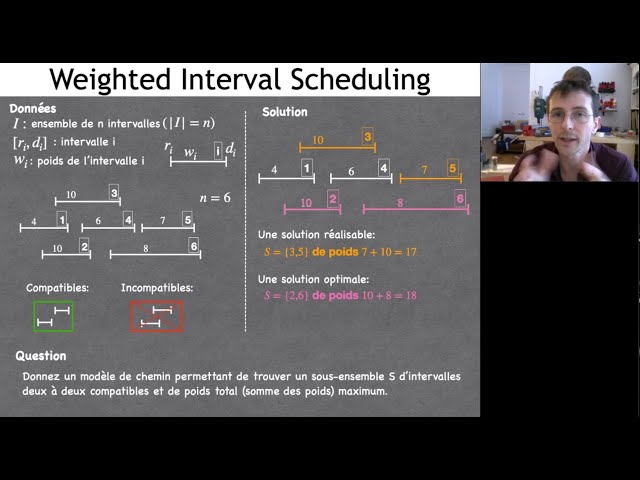 Path models (Dynamic programming): Weighted Interval Scheduling