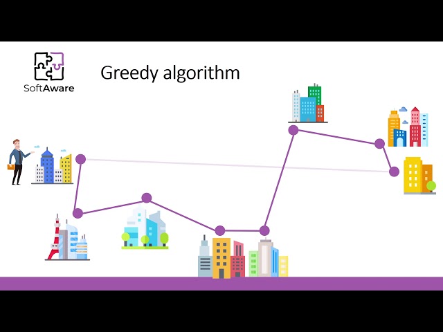 Heuristic, Meta-heuristic and Probabilistic Algorithms