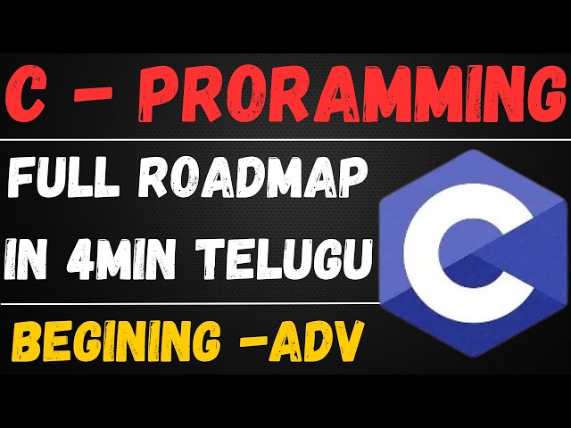 Learn C Programming in the Right Order | Complete Roadmap #cprogramming #roadmap #programming #code
