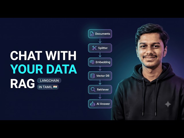 How AI Answers From Your Documents 🤯 | Complete RAG Tutorial | Tamil 🇮🇳