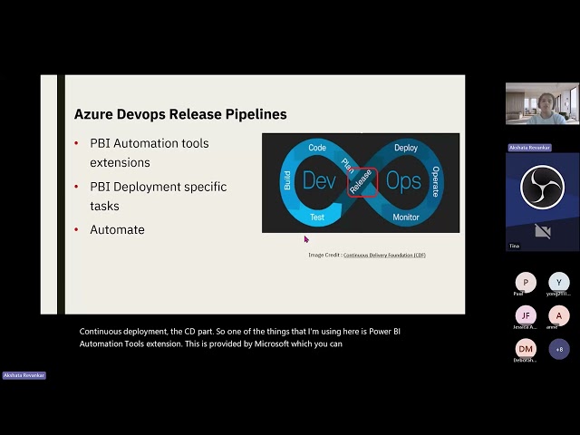 Git Integration and Azure DevOps for Power BI - Implementing CI/CD by Akshata Revankar