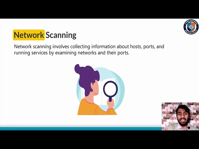 Network Scanning Explained | Nmap Tutorial | Sudo & Root Privileges | Kali Linux Practical (Hindi)