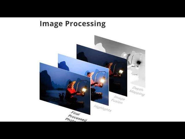 Image Processing Project Presentation: Food Recognition