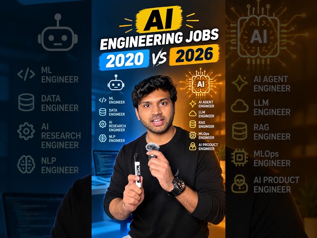 AI Engineer Skills in 2020 vs 2026: What Changed?