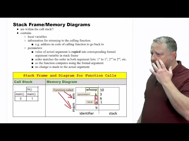 8 - Stack Frame Memory Diagrams