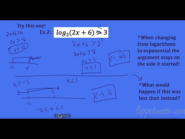 AP Precalculus – 2.13B Logarithmic and Exponential Equations and Inequalities Part B