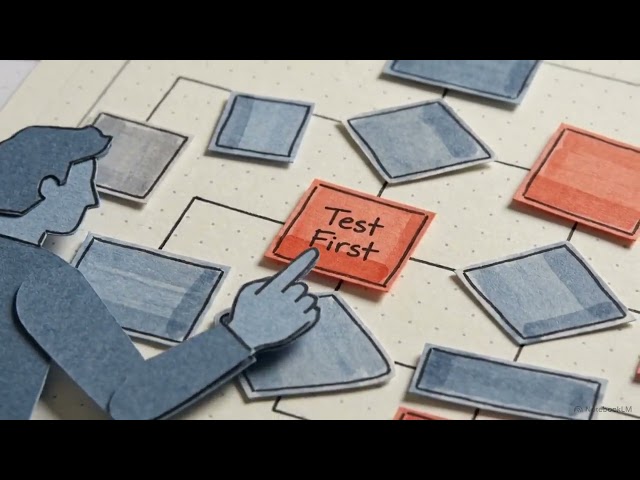 Software Prioritization Explained