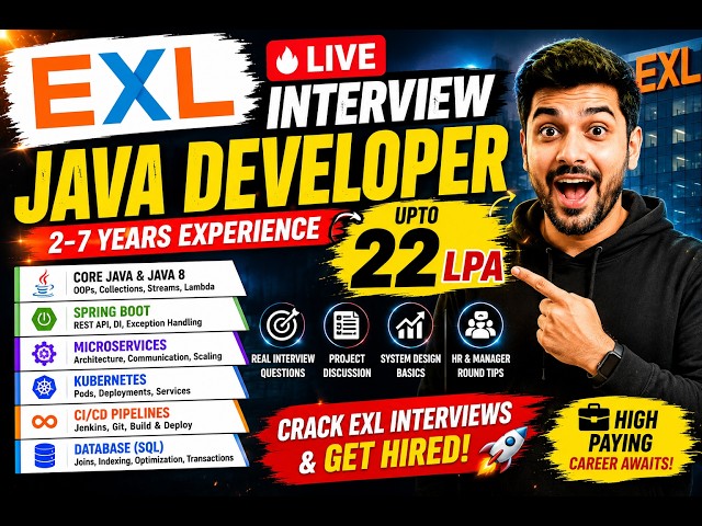 🔔 EXL Java Developer Interview | Java | Java 8 | Spring Boot | Microservices | Kubernetes | CI/CD