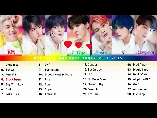 BTS Best Songs Playlist 2013-2025 💜💜💜