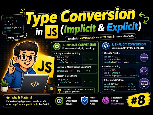 JavaScript Type Conversion Explained | Implicit vs Explicit Conversion | JavaScript for Beginners