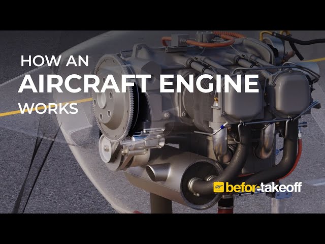 How an Aircraft Engine Works
