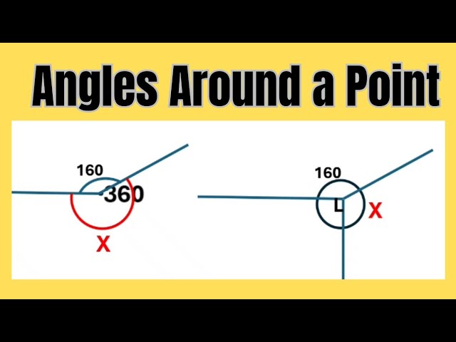 Angles Around a Point Explained: How to Find Missing Angles (360° Rule)