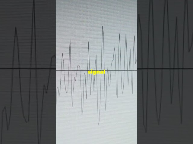 Bode Plots a graphical representation of the frequency response of a linear time-invariant system