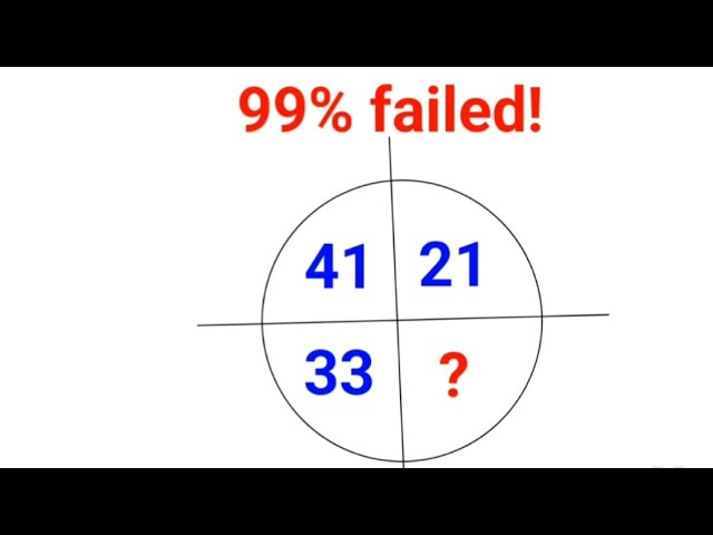 99% failed this Brain Test! A Ukraine Test #math #percentages #ukraine #maths #mathspuzzles 