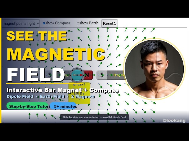 See the Magnetic Field — Bar Magnet & Compass Interactive Simulation Tutorial Easy JavaScript Sim