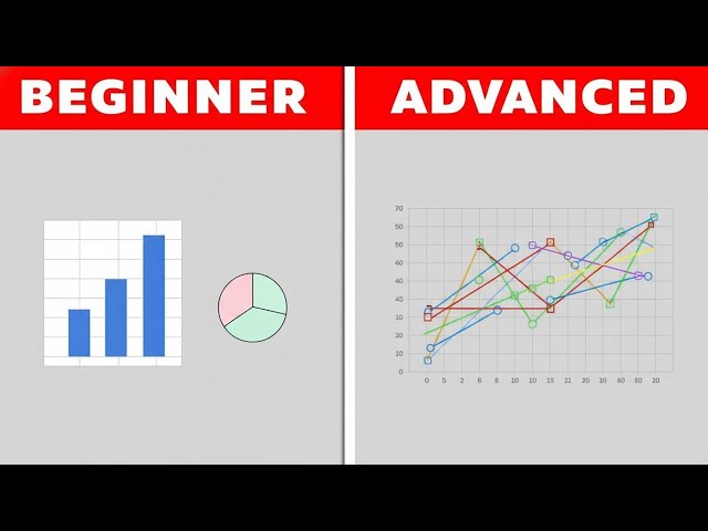 Master Excel Charts in 12 Minutes | Ultimate Guide to Data Visualization in Excel!