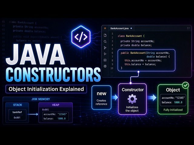 Java Constructors & Initialization