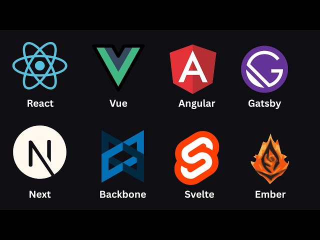 Every JavaScript Frontend Framework in 4 minutes