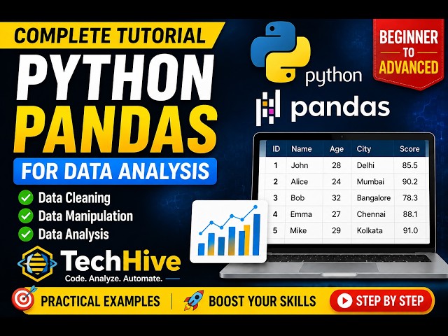 Python Pandas Tutorial for Beginners|Join Operations on Panda Data Frame|Part-4