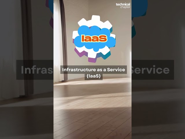 Cloud Computing Service Models | Different types of cloud computing | IaaS vs PaaS vs SaaS