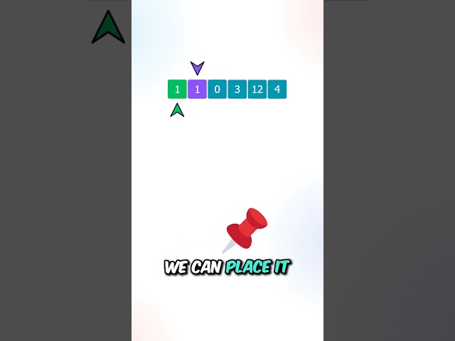 LeetCode 283, "Move Zeroes"