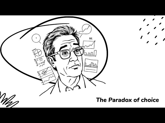 The Paradox of Choice | A Visual Guide Inspired by Barry Schwartz TED Talk