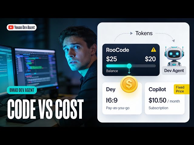 How To-AI Coding on a Budget: BMAD Dev Agent, RooCode vs Copilot, and the True Cost of “Hello World”