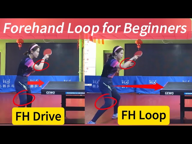 💪Forehand Loop for Beginners – Basic Technique & Feel