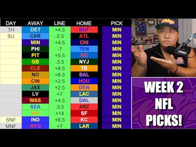 Week 2 NFL Picks! (For Entertainment Purposes Only)