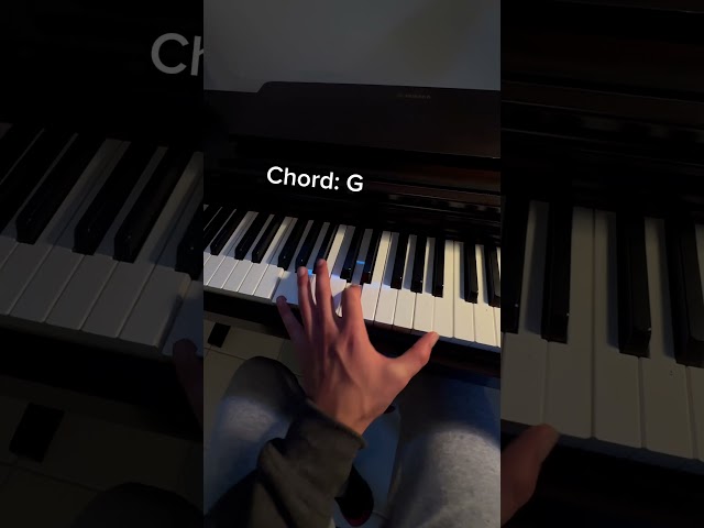 Chord progression in A minor #piano #trythis #chords #progression