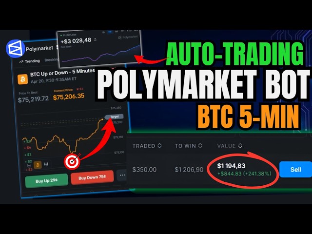 Best Polymarket Bot 2026 | AI Trading with PredictEngine | BTC Orderbook Strategy in Crypto Bot