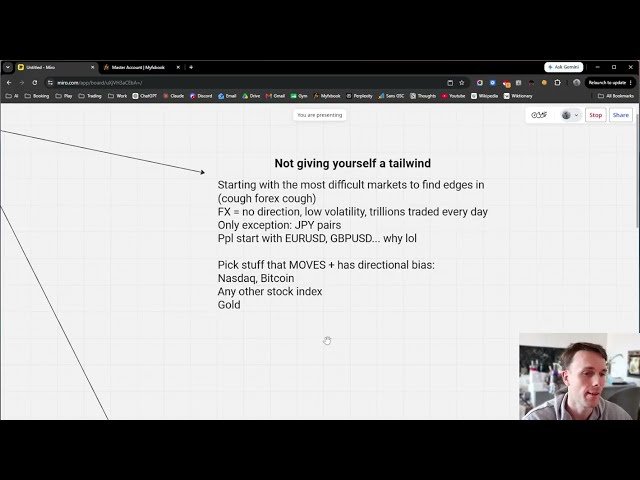 4 Algo Trading Mistakes Keeping You Broke