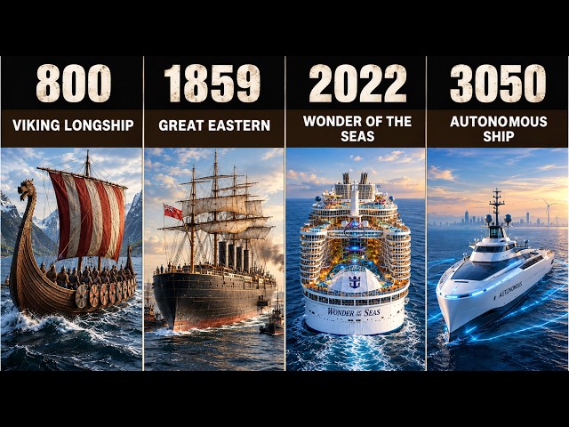 The Evolution of Ships | 8000 BC–3500 AD