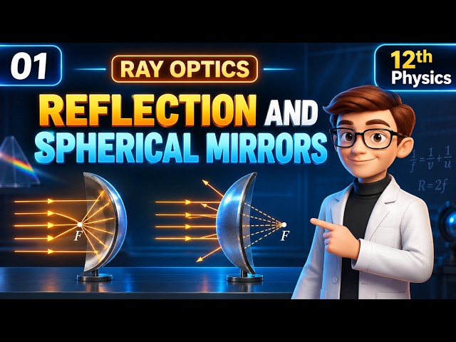 Reflection and Spherical Mirrors | Ray Optics | Class 12 Physics | 3D Animated