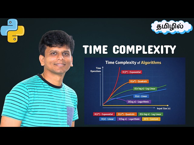 Time Complexity Explained in Tamil | What is Big O Notation?
