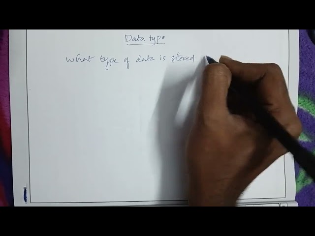 Data type in java