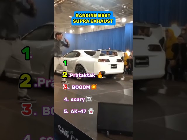 Top 5 Best Toyota Supra Exhaust Sounds 🔥 | MK4 & MK5#shorts