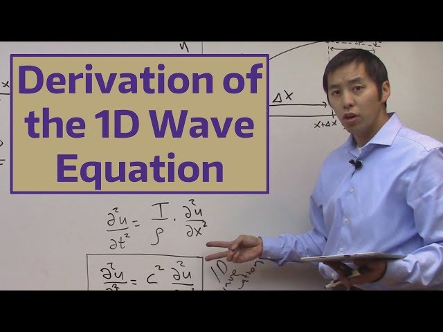 Derivation of the 1D Wave Equation