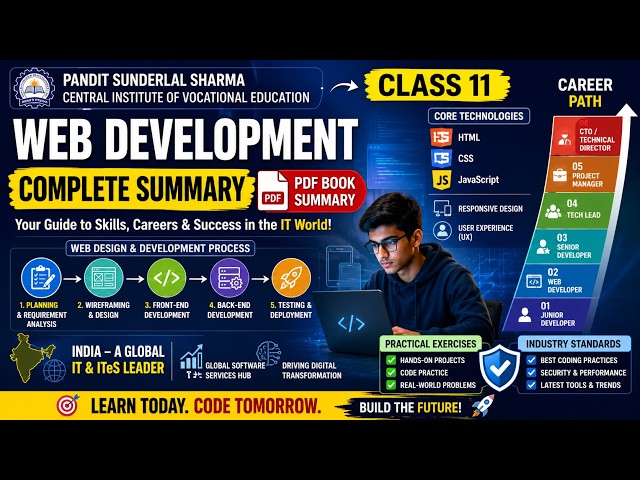 Class 11 Web Development Full Chapter Summary | PDF Book Explained in Easy English