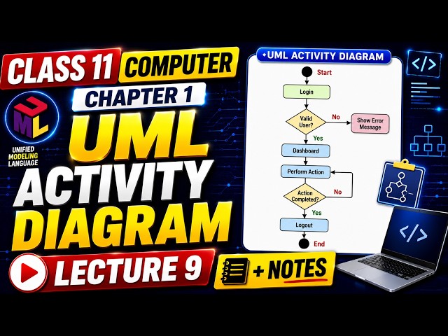 Class 11 Computer Chapter 1 | UML Activity Diagram Lecture 9 + Notes