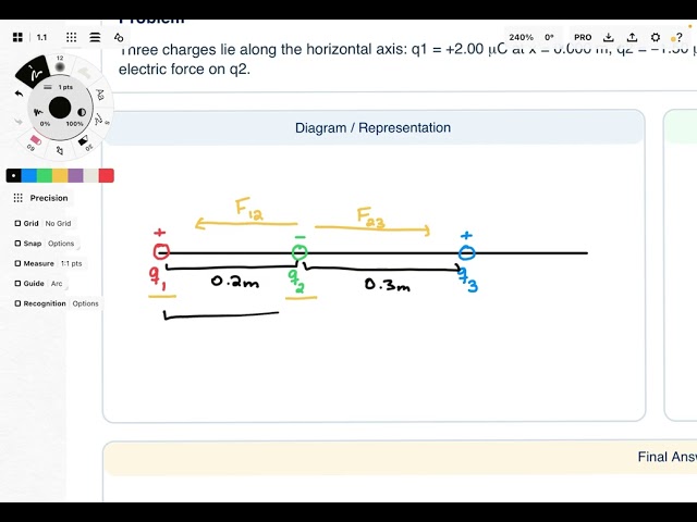 Problem Solving Techniques 1.2