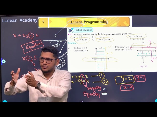 Linear Programing Basic Word Meaning