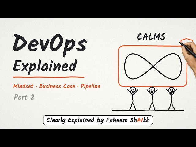DevOps Explained (Part 2): SecDevOps Mindset, Business Case & the Pipeline