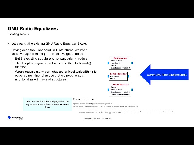 Channel Equalization using GNU Radio  compensating for impairments in the wireless channel, and ext…